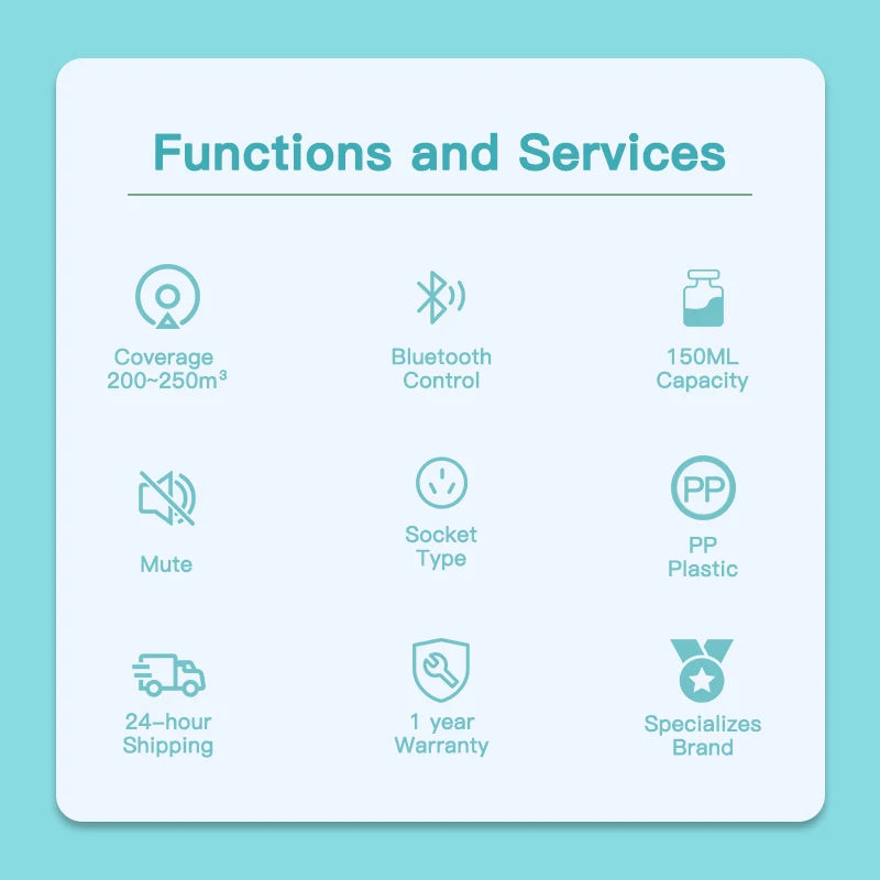 Namste Bluetooth Aroma Diffuser (300m³) – Wall-Mounted Fragrance Air Freshener