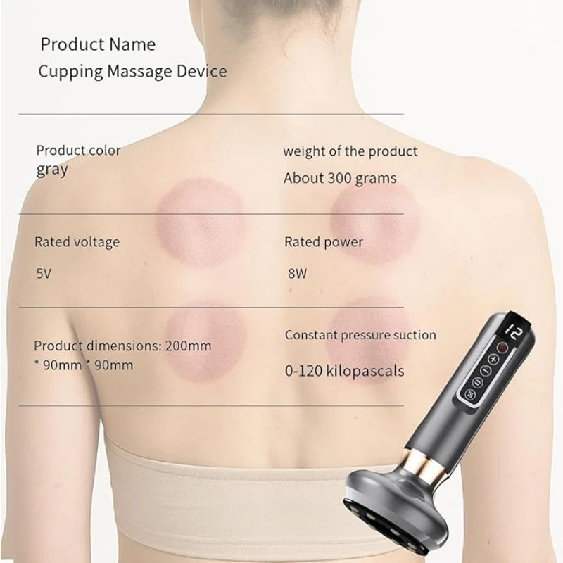 A full - body cupping, scraping and massaging device with 12 - level intensity, powered by USB and using vacuum cupping technolo