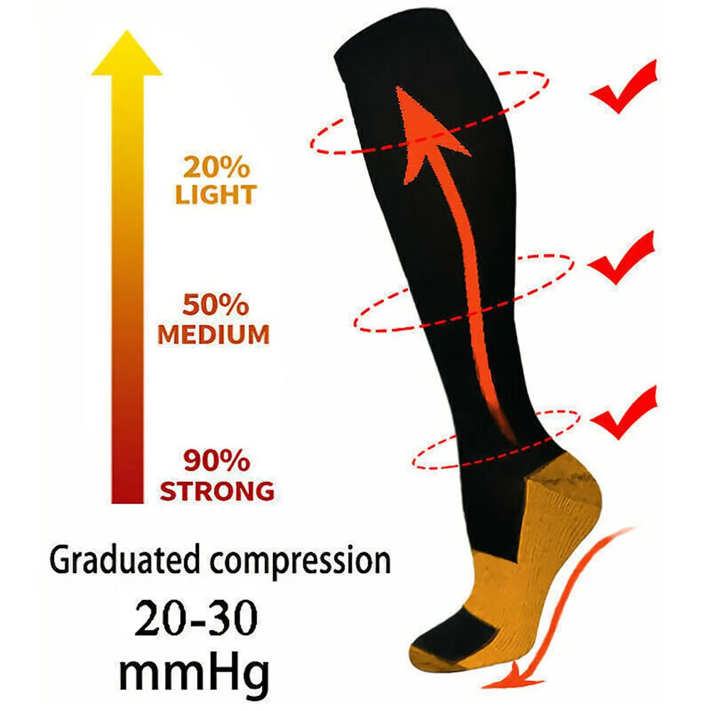 4 Pair Compression Stockings Men Women Socks Fit Pregnancy Edema Varicose Veins Hiking Running Flight Marathon Sports Socks