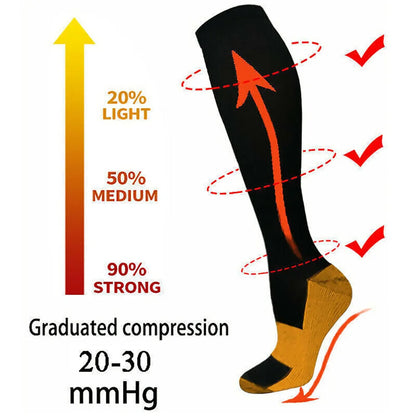 4 Pair Compression Stockings Men Women Socks Fit Pregnancy Edema Varicose Veins Hiking Running Flight Marathon Sports Socks