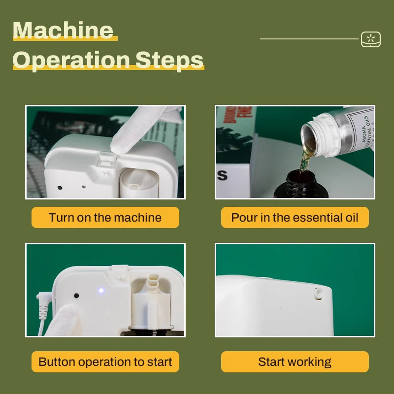 600m³ Bluetooth Aroma Diffuser Flat Lay Wall Hanging Perfume Fragrance Diffuser Home Flavoring Air Freshener Air Purifier Namste