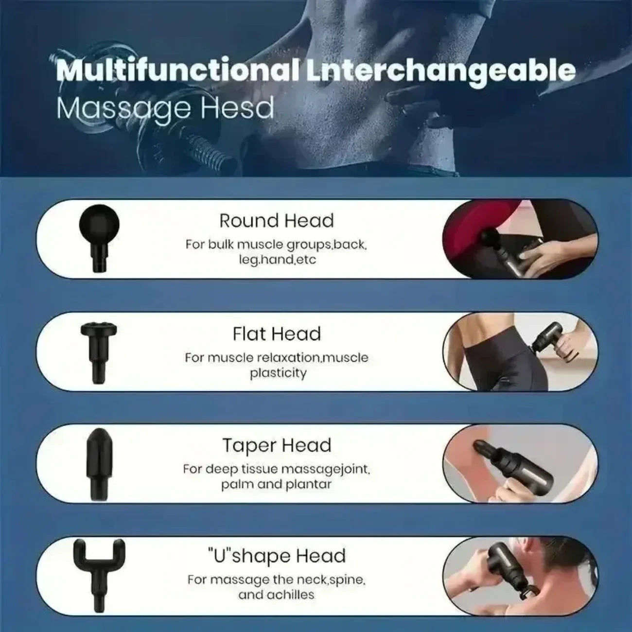 Mini USB Massage Gun – Portable Fascia Relaxer for Neck, Shoulders, and Back, Quiet Muscle Relief for Home and Travel
