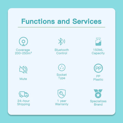 Namste Coverage 300m³  Aromatherapy machine Electric Fragrance Diffuser Bluetooth Home Air Freshener  Wall Mounted Air Purifier