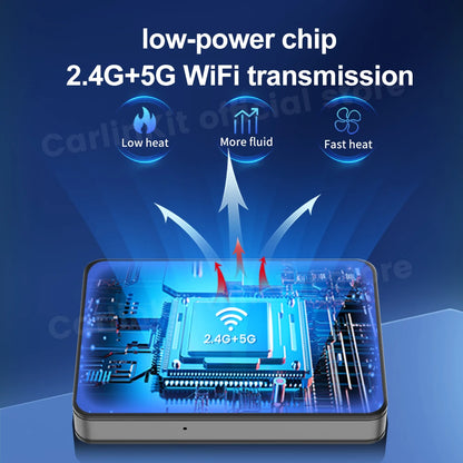 CarlinKit USB Adapter Wireless Android Auto CarPlay 2-In-1 Smart Box For Tesla Model 3 Model Y 2.4G&5Ghz WiFi BLE Auto Connect